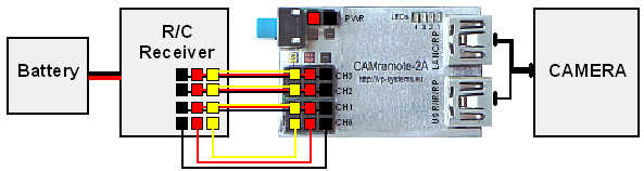 Connection Diagram